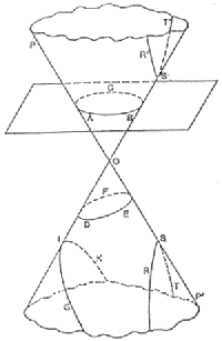 fig 157a.gif (7948 octets)