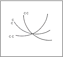 fig 55.gif (2776 octets)